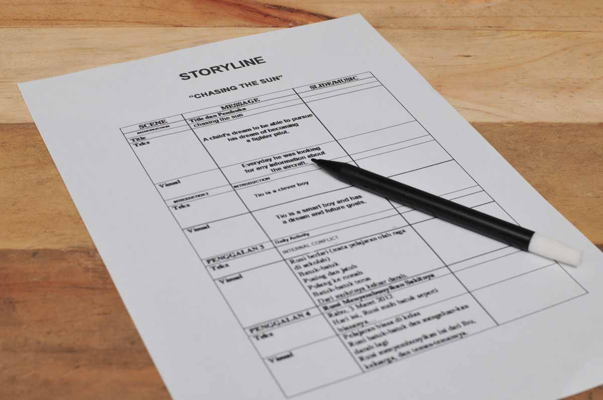 ide cerita untuk film pendek